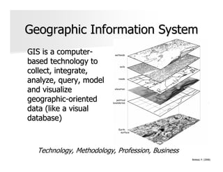 Geographic Information System
GIS is a computer-
based technology to
collect, integrate,
analyze, query, model
and visualize
geographic-oriented
data (like a visual
database)



  Technology, Methodology, Profession, Business
                                                  Bolstad, P. (2008).
 
