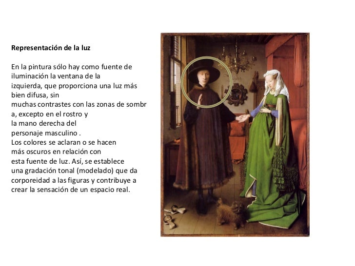Arnolfini