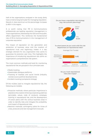 Reputational Commons Full report the_global_pr_communication_model_2021_ga_corporate ...