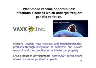 Mission: Develop new vaccines and biopharmaceutical
products through integration of academic and private
research and the consolidation of intellectual property
Lead product in development: noroVAXX™ recombinant
norovirus vaccine produced in plants
(www.vaxxinc.com)
Plant-made vaccine opportunities:
Infectious diseases which undergo frequent
genetic variation.
12
 