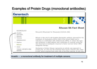 Examples of Protein Drugs (monoclonal antibodies)Examples of Protein Drugs (monoclonal antibodies)
Avastin -- a monoclonal antibody for treatment of multiple cancers.Avastin -- a monoclonal antibody for treatment of multiple cancers.
16
 