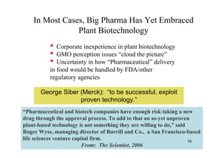 In Most Cases, Big Pharma Has Yet Embraced
Plant Biotechnology
• Corporate inexperience in plant biotechnology
• GMO perception issues “cloud the picture”
• Uncertainty in how “Pharmaceutical” delivery
in food would be handled by FDA/other
regulatory agencies
“Pharmaceutical and biotech companies have enough risk taking a new
drug through the approval process. To add to that an as-yet unproven
plant-based technology is not something they are willing to do,” said
Roger Wyse, managing director of Burrill and Co., a San Francisco-based
life sciences venture capital firm.
From: The Scientist, 2006
George Siber (Merck): “to be successful, exploit
proven technology.”
19
 