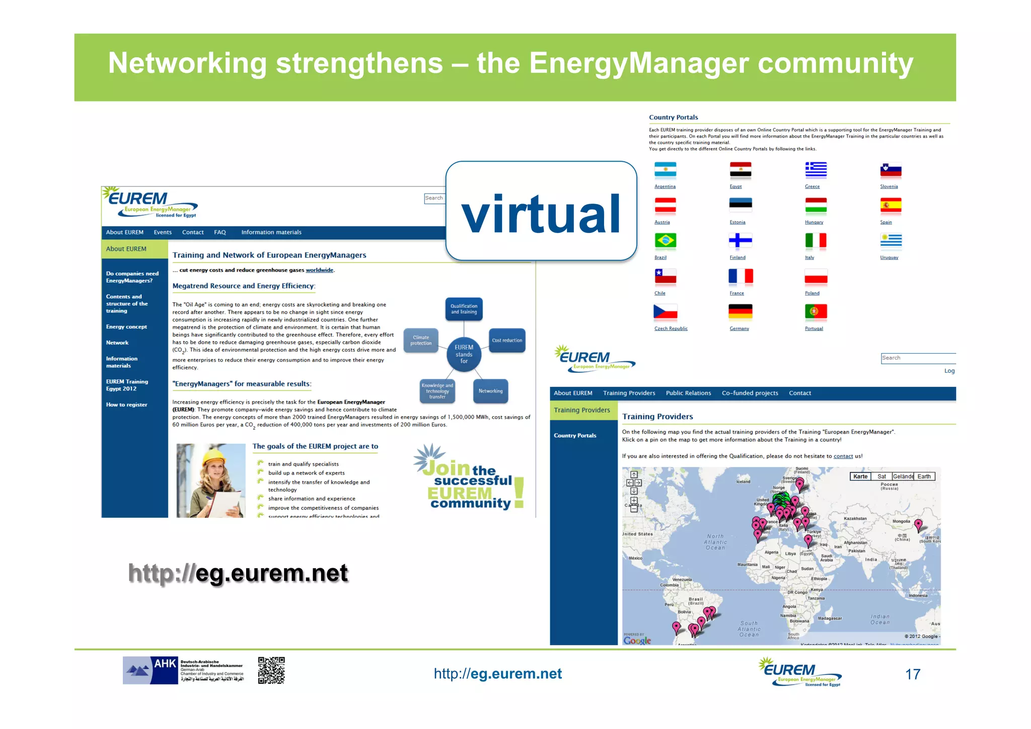 Networking strengthens – the EnergyManager community




                          virtual




 http://eg.eurem.net


                       http://eg.eurem.net         17
 