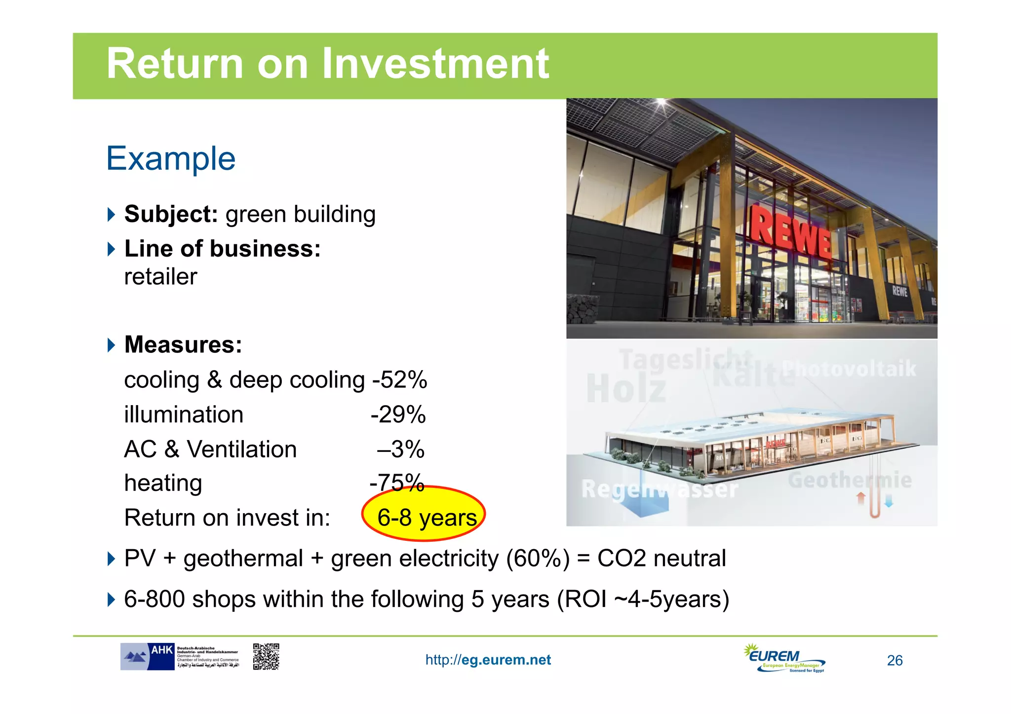 Return on Investment

Example
 Subject: green building
 Line of business:
  retailer

 Measures:
  cooling & deep cooling -52%
  illumination           -29%
  AC & Ventilation        –3%
  heating                -75%
  Return on invest in:    6-8 years
 PV + geothermal + green electricity (60%) = CO2 neutral
 6-800 shops within the following 5 years (ROI ~4-5years)

                              http://eg.eurem.net            26
 