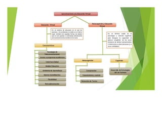 Arnulfo garcia eje3_actividad3