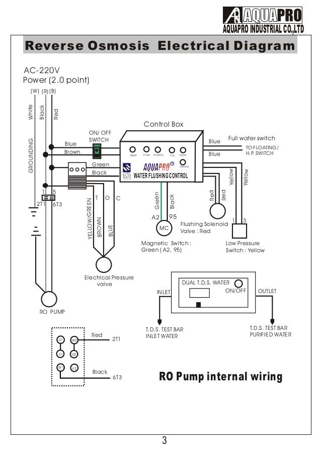 Pressure Switch Wiring Diagram Database