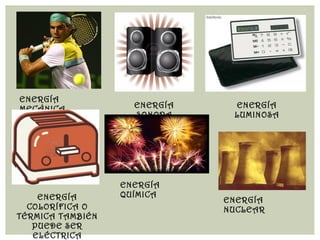 ENERGÍA
MECÁNICA            ENERGÍA    ENERGÍA
                    SONORA     LUMINOSA




                  ENERGÍA
    ENERGÍA       QUÍMICA
                              ENERGÍA
  COLORÍFICA O                NUCLEAR
TÉRMICA TAMBIÉN
   PUEDE SER
   ELÉCTRICA
 