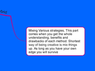 A roadmap for a proficient trader