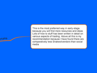 A roadmap for a proficient trader