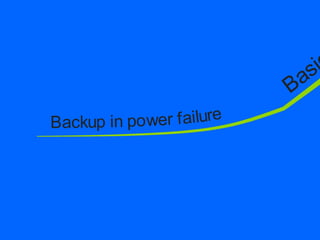 A roadmap for a proficient trader