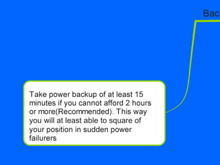A roadmap for a proficient trader