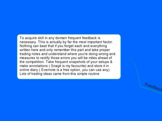 A roadmap for a proficient trader