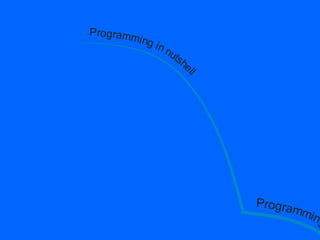 A roadmap for a proficient trader