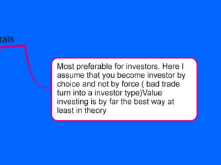 A roadmap for a proficient trader