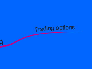 A roadmap for a proficient trader