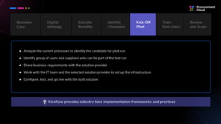 A Roadmap for a Successful P2P Automation Journey | PDF