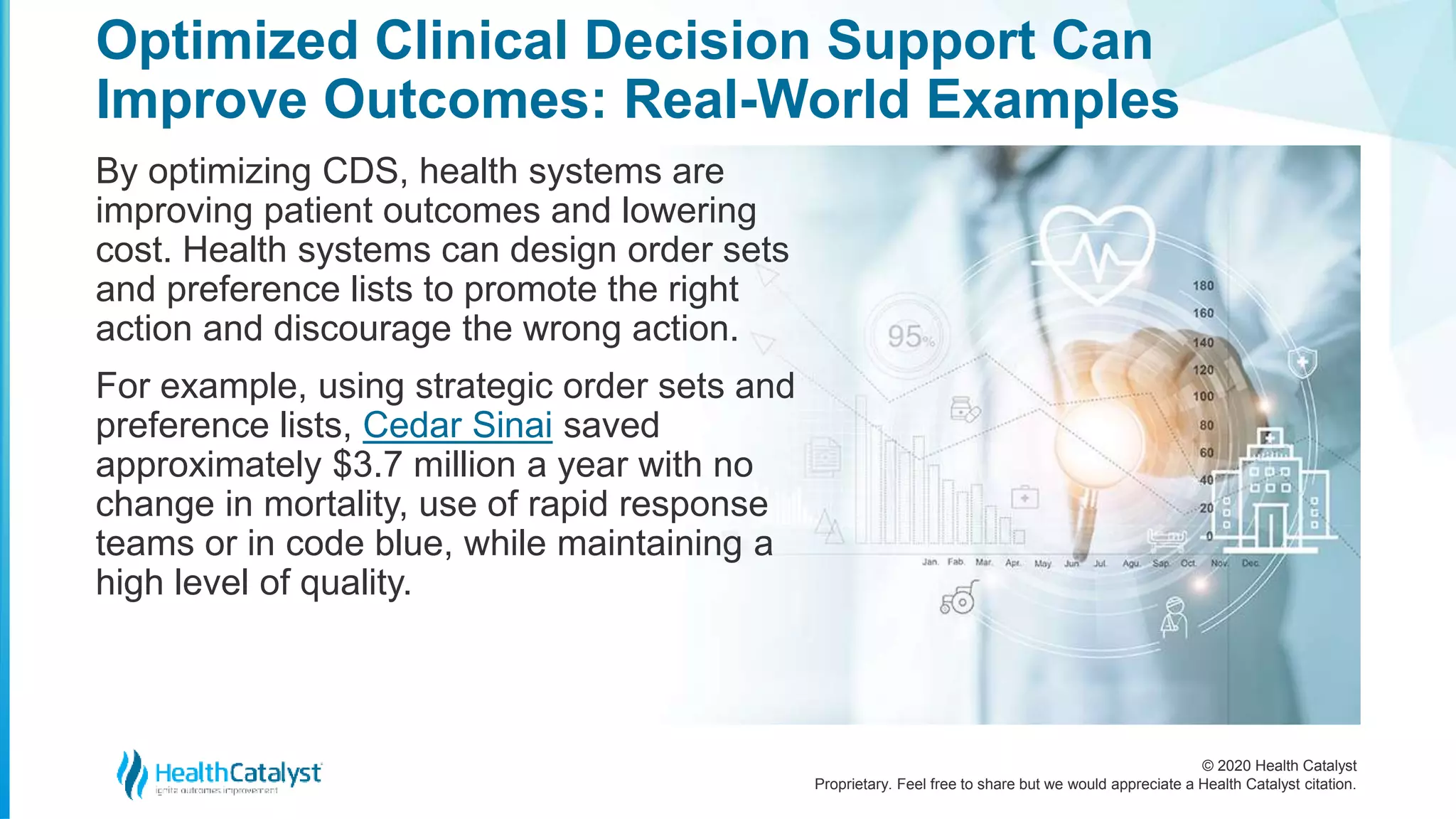 © 2020 Health Catalyst
Proprietary. Feel free to share but we would appreciate a Health Catalyst citation.
Optimized Clinical Decision Support Can
Improve Outcomes: Real-World Examples
By optimizing CDS, health systems are
improving patient outcomes and lowering
cost. Health systems can design order sets
and preference lists to promote the right
action and discourage the wrong action.
For example, using strategic order sets and
preference lists, Cedar Sinai saved
approximately $3.7 million a year with no
change in mortality, use of rapid response
teams or in code blue, while maintaining a
high level of quality.
 