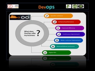 Devops
Devops
 