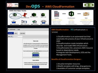 Devops – AWS CloudFormation
AWS CloudFormation : IAS (Infrastructure as
Service)
1.CloudFormation is an automated tool that
automates the process of your Infrastructure in
AWS.
2.CloudFormation create template which
describe and model AWS Infrastructure.
3.CloudFomation the provisions AWS resource
based on dependency needs.
4.Integrate with Development, I/CD and the
Management Tools.
Benefits of CloudFormation Designer :
1.Visualize template resources.
2.Modify template with drag –drop gestures.
3.Available of Customize sample templates.
 