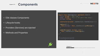 11 01/02/2017
Angular 2.4.0
Angular 2
Components
▪ ES6 classes Components
▪ Lifecycle hooks
▪ Providers (Services) are injected
▪ Methods and Properties
 