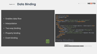 14 01/02/2017
Angular 2.4.0
Data Binding
▪ Enables data flow
▪ Interpolation
▪ Two-way binding
▪ Property binding
▪ Event binding
Angular 2
 