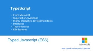 TypeScript
Typed Javascript (ES6)
▪ From Microsoft
▪ Superset of JavaScript
▪ Highly-productive development tools
▪ Interfaces
▪ Type Inference
▪ ES6 features
https://github.com/Microsoft/TypeScript
 