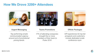 Urgent Messaging
Top performing emails
communicated urgency
around end of promotional
pricing bands.
Offsite Packages
VIP experiences for top tier
prospects and customers,
include dedicated onsite
conference room.
Teams Promotions
17% of attending companies
brought five or more
members of their team to
Pulse 2016
@akennada
How We Drove 3200+ Attendees
 