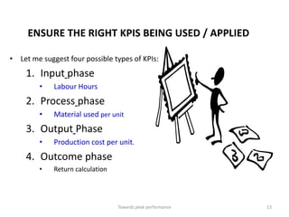ENSURE THE RIGHT KPIS BEING USED / APPLIED

• Let me suggest four possible types of KPIs:
    1. Input phase
        •    Labour Hours
    2. Process phase
        •    Material used per unit
    3. Output Phase
        •    Production cost per unit.
    4. Outcome phase
        •    Return calculation




                                  Towards peak performance   13
 