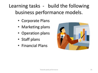 Learning tasks - build the following
   business performance models.
    •   Corporate Plans
    •   Marketing plans
    •   Operation plans
    •   Staff plans
    •   Financial Plans




                 Towards peak performance   35
 