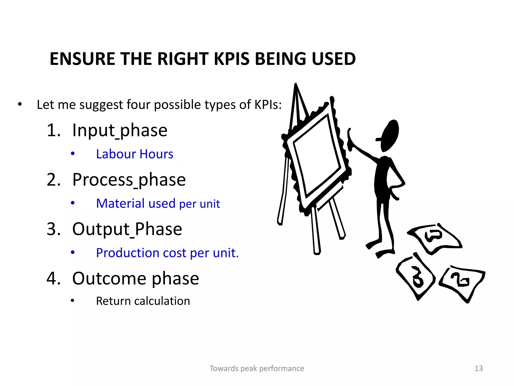 ENSURE THE RIGHT KPIS BEING USED

• Let me suggest four possible types of KPIs:
    1. Input phase
        •    Labour Hours
    2. Process phase
        •    Material used per unit
    3. Output Phase
        •    Production cost per unit.
    4. Outcome phase
        •    Return calculation




                                  Towards peak performance   13
 