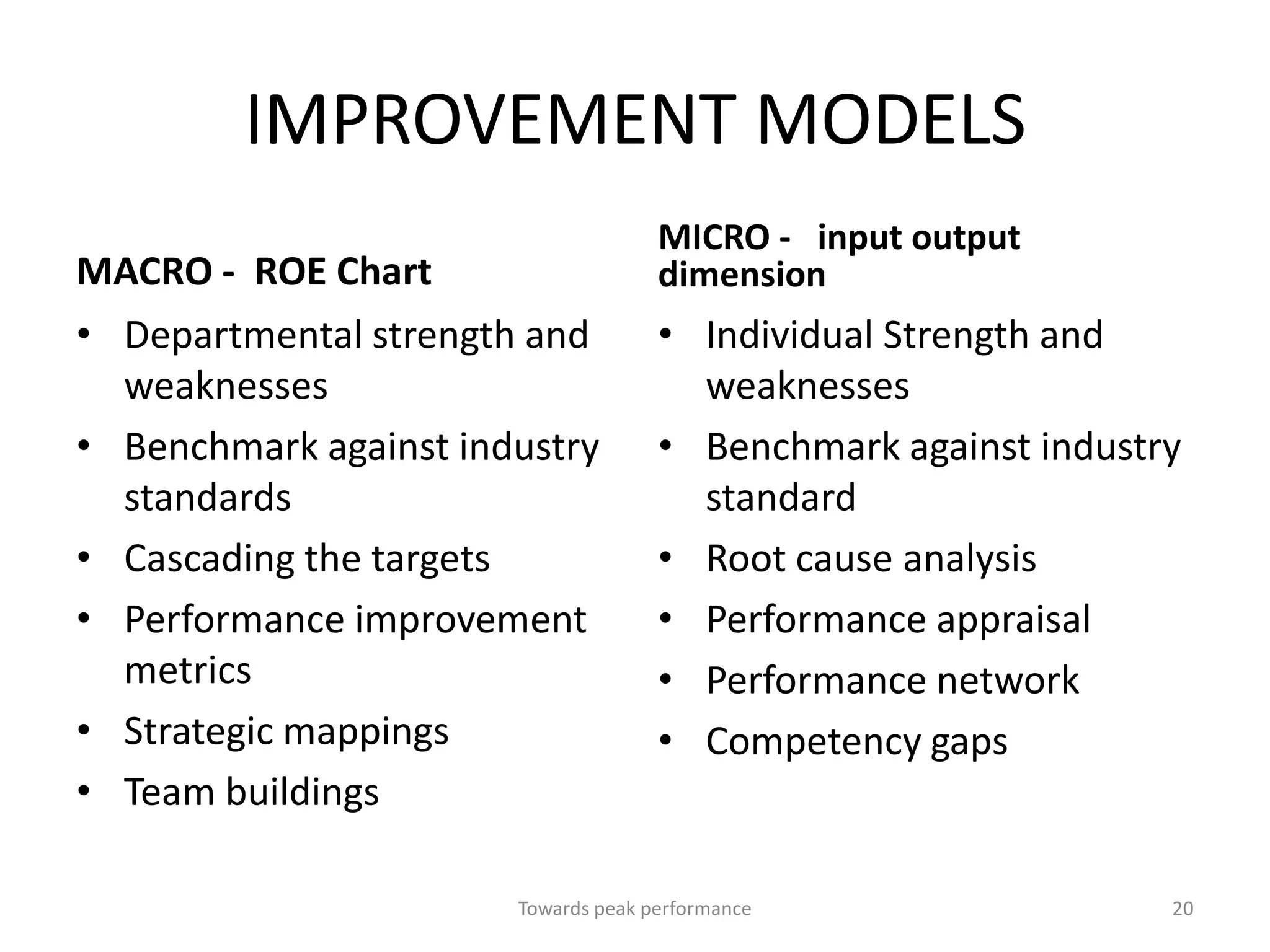 IMPROVEMENT MODELS
                                     MICRO - input output
MACRO - ROE Chart                    dimension
• Departmental strength and          • Individual Strength and
  weaknesses                           weaknesses
• Benchmark against industry         • Benchmark against industry
  standards                            standard
• Cascading the targets              • Root cause analysis
• Performance improvement            • Performance appraisal
  metrics                            • Performance network
• Strategic mappings                 • Competency gaps
• Team buildings

                       Towards peak performance                 20
 