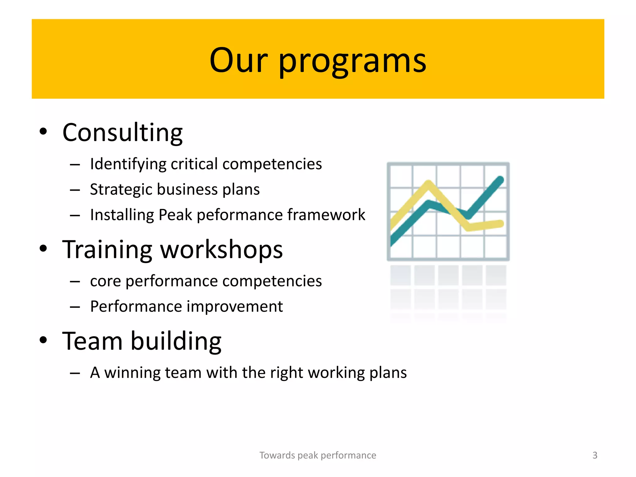 Our programs
• Consulting
  – Identifying critical competencies
  – Strategic business plans
  – Installing Peak peformance framework

• Training workshops
  – core performance competencies
  – Performance improvement

• Team building
  – A winning team with the right working plans



                           Towards peak performance   3
 