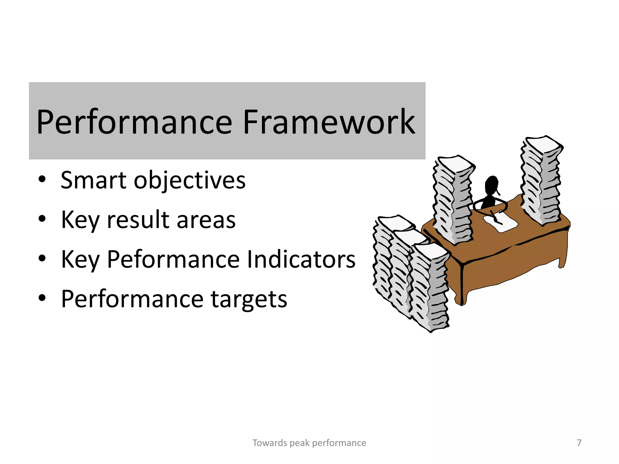 Performance Framework
•   Smart objectives
•   Key result areas
•   Key Peformance Indicators
•   Performance targets




                    Towards peak performance   7
 