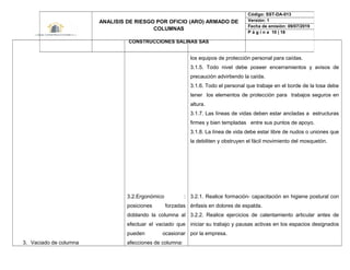 3. Vaciado de columna
3.2.Ergonómico :
posiciones forzadas
doblando la columna al
efectuar el vaciado que
pueden ocasionar
afecciones de columna:
los equipos de protección personal para caídas.
3.1.5. Todo nivel debe poseer encerramientos y avisos de
precaución advirtiendo la caída.
3.1.6. Todo el personal que trabaje en el borde de la losa debe
tener los elementos de protección para trabajos seguros en
altura.
3.1.7. Las líneas de vidas deben estar ancladas a estructuras
firmes y bien templadas entre sus puntos de apoyo.
3.1.8. La línea de vida debe estar libre de nudos o uniones que
la debiliten y obstruyen el fácil movimiento del mosquetón.
3.2.1. Realice formación- capacitación en higiene postural con
énfasis en dolores de espalda.
3.2.2. Realice ejercicios de calentamiento articular antes de
iniciar su trabajo y pausas activas en los espacios designados
por la empresa.
ANALISIS DE RIESGO POR OFICIO (ARO) ARMADO DE
COLUMNAS
CONSTRUCCIONES SALINAS SAS
Código: SST-DA-013
Versión: 1
Fecha de emisión: 09/07/2019
P á g i n a 10 | 18
 