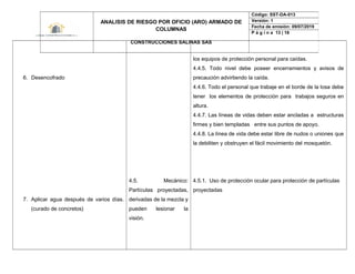 6. Desencofrado
7. Aplicar agua después de varios días.
(curado de concretos)
4.5. Mecánico:
Partículas proyectadas,
derivadas de la mezcla y
pueden lesionar la
visión.
los equipos de protección personal para caídas.
4.4.5. Todo nivel debe poseer encerramientos y avisos de
precaución advirtiendo la caída.
4.4.6. Todo el personal que trabaje en el borde de la losa debe
tener los elementos de protección para trabajos seguros en
altura.
4.4.7. Las líneas de vidas deben estar ancladas a estructuras
firmes y bien templadas entre sus puntos de apoyo.
4.4.8. La línea de vida debe estar libre de nudos o uniones que
la debiliten y obstruyen el fácil movimiento del mosquetón.
4.5.1. Uso de protección ocular para protección de partículas
proyectadas
ANALISIS DE RIESGO POR OFICIO (ARO) ARMADO DE
COLUMNAS
CONSTRUCCIONES SALINAS SAS
Código: SST-DA-013
Versión: 1
Fecha de emisión: 09/07/2019
P á g i n a 13 | 18
 