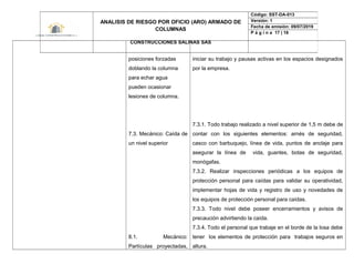posiciones forzadas
doblando la columna
para echar agua
pueden ocasionar
lesiones de columna.
7.3. Mecánico: Caída de
un nivel superior
8.1. Mecánico:
Partículas proyectadas,
iniciar su trabajo y pausas activas en los espacios designados
por la empresa.
7.3.1. Todo trabajo realizado a nivel superior de 1,5 m debe de
contar con los siguientes elementos: arnés de seguridad,
casco con barbuquejo, línea de vida, puntos de anclaje para
asegurar la línea de vida, guantes, botas de seguridad,
monógafas.
7.3.2. Realizar inspecciones periódicas a los equipos de
protección personal para caídas para validar su operatividad,
implementar hojas de vida y registro de uso y novedades de
los equipos de protección personal para caídas.
7.3.3. Todo nivel debe poseer encerramientos y avisos de
precaución advirtiendo la caída.
7.3.4. Todo el personal que trabaje en el borde de la losa debe
tener los elementos de protección para trabajos seguros en
altura.
ANALISIS DE RIESGO POR OFICIO (ARO) ARMADO DE
COLUMNAS
CONSTRUCCIONES SALINAS SAS
Código: SST-DA-013
Versión: 1
Fecha de emisión: 09/07/2019
P á g i n a 17 | 18
 