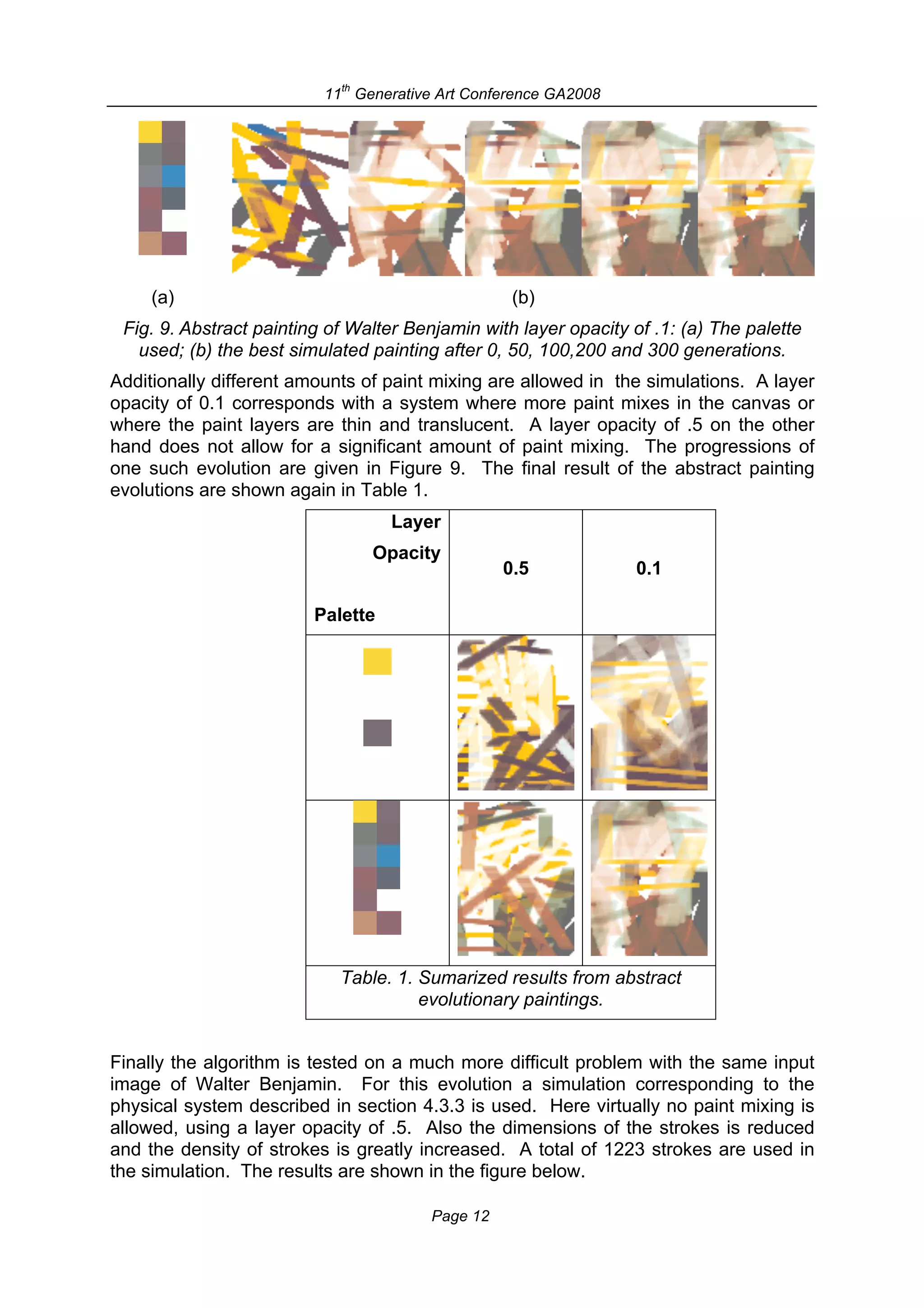 th
                          11 Generative Art Conference GA2008




     (a)                                           (b)
 Fig. 9. Abstract painting of Walter Benjamin with layer opacity of .1: (a) The palette
   used; (b) the best simulated painting after 0, 50, 100,200 and 300 generations.
Additionally different amounts of paint mixing are allowed in the simulations. A layer
opacity of 0.1 corresponds with a system where more paint mixes in the canvas or
where the paint layers are thin and translucent. A layer opacity of .5 on the other
hand does not allow for a significant amount of paint mixing. The progressions of
one such evolution are given in Figure 9. The final result of the abstract painting
evolutions are shown again in Table 1.
                                   Layer
                                 Opacity
                                                  0.5             0.1

                         Palette




                            Table. 1. Sumarized results from abstract
                                      evolutionary paintings.


Finally the algorithm is tested on a much more difficult problem with the same input
image of Walter Benjamin. For this evolution a simulation corresponding to the
physical system described in section 4.3.3 is used. Here virtually no paint mixing is
allowed, using a layer opacity of .5. Also the dimensions of the strokes is reduced
and the density of strokes is greatly increased. A total of 1223 strokes are used in
the simulation. The results are shown in the figure below.

                                        Page 12
 