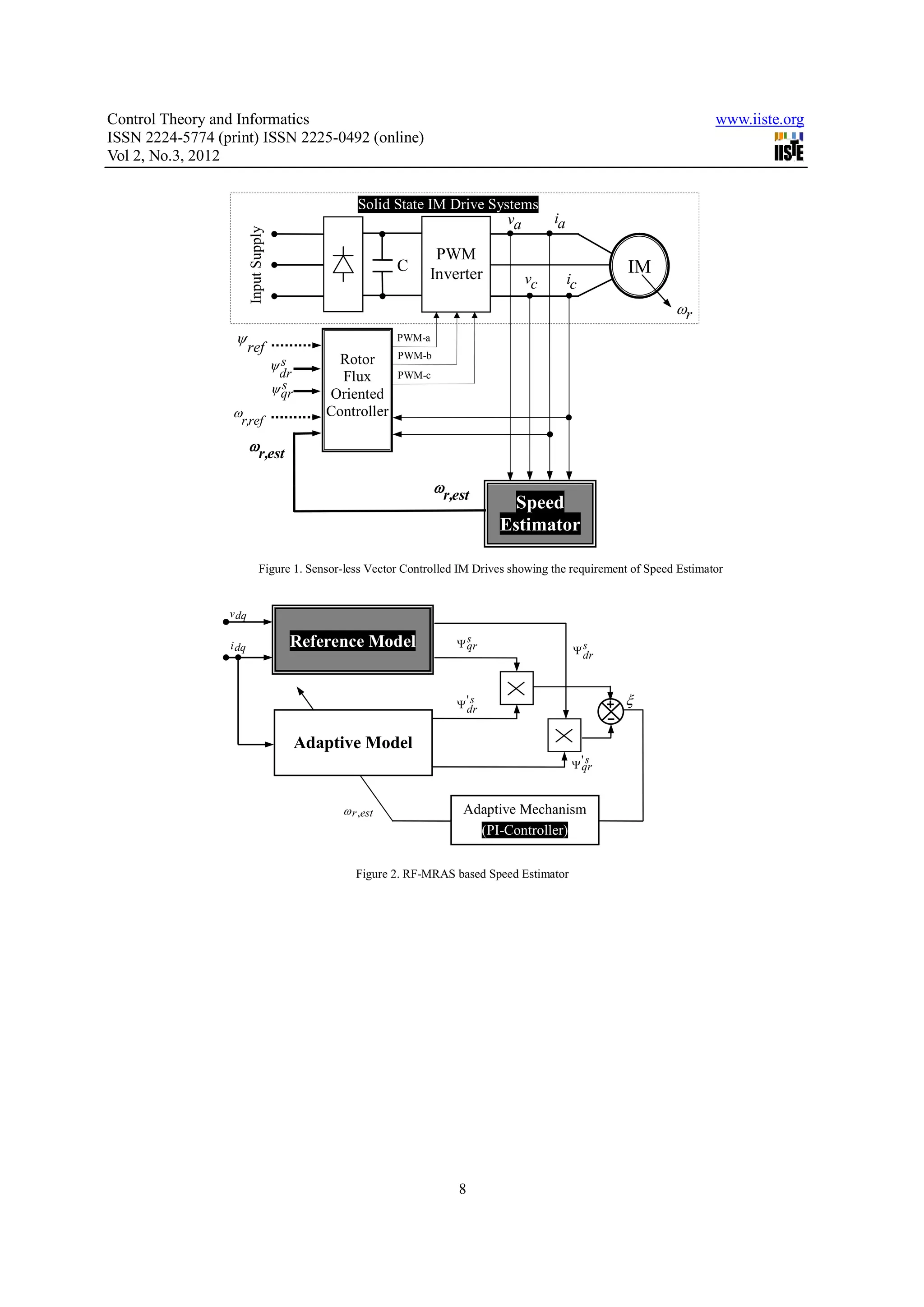 Control Theory and Informatics www.iiste.org ISSN 2224-5774 (print) ISSN 2225-0492 (online) Vol 2, No.3, 2012 Solid State IM Drive Systems va ia Input Supply PWM C Inverter IM vc ic ωr ψ PWM-a ref PWM-b ψs Rotor dr Flux PWM-c s ψ qr Oriented ω Controller r,ref ωr,est ωr,est Speed Estimator Figure 1. Sensor-less Vector Controlled IM Drives showing the requirement of Speed Estimator v dq Reference Model s Ψ qr i dq s Ψ dr Ψ 'dr s ξ Adaptive Model Ψ 'qr s ω r ,est Adaptive Mechanism (PI-Controller) Figure 2. RF-MRAS based Speed Estimator 8 