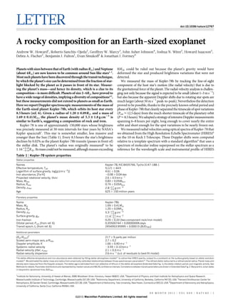 LETTER

doi:10.1038/nature12767

A rocky composition for an Earth-sized exoplanet
Andrew W. Howard1, Roberto Sanchis-Ojeda2, Geoffrey W. Marcy3, John Asher Johnson4, Joshua N. Winn2, Howard Isaacson3,
Debra A. Fischer5, Benjamin J. Fulton1, Evan Sinukoff1 & Jonathan J. Fortney6

Planets with sizes between that of Earth (with radius R›) and Neptune
(about 4R›) are now known to be common around Sun-like stars1–3.
Most such planets have been discovered through the transit technique,
by which the planet’s size can be determined from the fraction of starlight blocked by the planet as it passes in front of its star. Measuring the planet’s mass—and hence its density, which is a clue to its
composition—is more difficult. Planets of size 2–4R› have proved to
have a wide range of densities, implying a diversity of compositions4,5,
but these measurements did not extend to planets as small as Earth.
Here we report Doppler spectroscopic measurements of the mass of
the Earth-sized planet Kepler-78b, which orbits its host star every
8.5 hours (ref. 6). Given a radius of 1.20 6 0.09R› and a mass of
1.69 6 0.41M›, the planet’s mean density of 5.3 6 1.8 g cm23 is
similar to Earth’s, suggesting a composition of rock and iron.
Kepler-78 is one of approximately 150,000 stars whose brightness
was precisely measured at 30-min intervals for four years by NASA’s
Kepler spacecraft7. This star is somewhat smaller, less massive and
younger than the Sun (Table 1). Every 8.5 hours the star’s brightness
declines by 0.02% as the planet Kepler-78b transits (passes in front of)
the stellar disk. The planet’s radius was originally measured6 to be
1:16z0:19 R›. Its mass could not be measured, although masses exceeding
{0:14

8M› could be ruled out because the planet’s gravity would have
deformed the star and produced brightness variations that were not
detected.
We measured the mass of Kepler-78b by tracking the line-of-sight
component of the host star’s motion (the radial velocity) that is due to
the gravitational force of the planet. The radial-velocity analysis is challenging not only because the signal is expected to be small (about 1–3 m s21)
but also because the apparent Doppler shifts due to rotating star spots are
much larger (about 50 m s21 peak-to-peak). Nevertheless the detection
proved to be possible, thanks to the precisely known orbital period and
phase of Kepler-78b that cleanly separated the timescale of spot variations
(Prot < 12.5 days) from the much shorter timescale of the planetary orbit
(P < 8.5 hours). We adopted a strategy of intensive Doppler measurements
spanning 6–8 hours per night, long enough to cover nearly the entire
orbit and short enough for the spot variations to be nearly frozen out.
We measured radial velocities using optical spectra of Kepler-78 that
we obtained from the High Resolution Echelle Spectrometer (HIRES)8
on the 10-m Keck I Telescope. These Doppler shifts were computed
relative to a template spectrum with a standard algorithm9 that uses a
spectrum of molecular iodine superposed on the stellar spectrum as a
reference for the wavelength scale and instrumental profile of HIRES

Table 1 | Kepler-78 system properties
Stellar properties

Names
Effective temperature, Teff
Logarithm of surface gravity, log[g (cm s22)]
Iron abundance, [Fe/H]
Projected rotational velocity, Vsini
Mass, Mstar
Radius, Rstar
Density, rstar
Age

Kepler-78, KIC 8435766, Tycho 3147-188-1
5,121 6 44 K
4.61 6 0.06
20.08 6 0.04 dex
2.6 6 0.5 km s21
0.83 6 0.05MSun
0.74 6 0.05RSun
z0:7
2:8{0:6 g cm23
625 6 150 million years

Planetary properties

Name
Mass, Mpl
Radius, Rpl
Density, rpl
Surface gravity, gpl
Iron fraction
Orbital period, Porb (from ref. 6)
Transit epoch, tc (from ref. 6)

Kepler-78b
1.69 6 0.41M›
1.20 6 0.09R›
z2:0
5:3{1:6 g cm23
z3:5
11:4{3:1 m s22
0.20 6 0.33 (two-component rock/iron model)
0.35500744 6 0.00000006 days
2454953.95995 6 0.00015 (BJDTBD)

Additional parameters

(Rpl/Rstar)2
Scaled semi-major axis, a/Rstar
Doppler amplitude, K
Systemic radial velocity
Radial-velocity jitter, sjitter
Radial-velocity dispersion

217 6 9 parts per million
2.7 6 0.2
1.66 6 0.40 m s21
23.59 6 0.10 km s21
2.1 6 0.3 m s21
2.6 m s21 (s.d. of residuals to best-fit model)

The stellar effective temperature and iron abundance were obtained by fitting stellar atmosphere models21 to iodine-free HIRES spectra, subject to a constraint on the surface gravity based on stellar evolution
models22. We estimated the stellar mass and radius from empirically calibrated relationships between those spectroscopic parameters23. The refined stellar radius led to a refined planet radius. Planet mass and
density were measured from the Doppler analysis. The stellar age is estimated from non-detection of lithium in the stellar atmosphere (Extended Data Fig. 1), the stellar rotation period, and magnetic activity. See
Methods for details. Parameter distributions are represented by median values and 68.3% confidence intervals. Correlations between transit parameters are shown in Extended Data Fig. 2. Barycentric Julian dates
in barycentric dynamical time, BJDTBD.
1

Institute for Astronomy, University of Hawaii at Manoa, 2680 Woodlawn Drive, Honolulu, Hawaii 96822, USA. 2Department of Physics, and Kavli Institute for Astrophysics and Space Research,
Massachusetts Institute of Technology, Cambridge, Massachusetts 02139, USA. 3Astronomy Department, University of California, Berkeley, California 94720, USA. 4Harvard-Smithsonian Center for
Astrophysics, 60 Garden Street, Cambridge, Massachusetts 02138, USA. 5Department of Astronomy, Yale University, New Haven, Connecticut 06510, USA. 6Department of Astronomy and Astrophysics,
University of California, Santa Cruz, California 95064, USA.
0 0 M O N T H 2 0 1 3 | VO L 0 0 0 | N AT U R E | 1

©2013 Macmillan Publishers Limited. All rights reserved

 