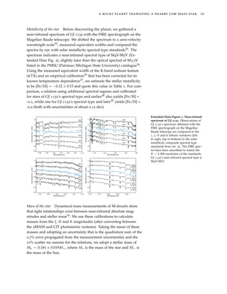 a rocky planet transiting a nearby low-mass star 10
Metallicity of the star Before discovering the planet, we gathered a
near-infrared spectrum of GJ 1132 with the FIRE spectrograph on the
Magellan Baade telescope. We shifted the spectrum to a zero-velocity
wavelength scale35, measured equivalent widths and compared the
spectra by eye with solar metallicity spectral type standards35. The
spectrum indicates a near-infrared spectral type of M4V-M5V (Ex-
tended Data Fig. 2), slightly later than the optical spectral of M3.5V
listed in the PMSU (Palomar/Michigan State University) catalogue36.
Using the measured equivalent width of the K-band sodium feature
(4.7Å) and an empirical calibration35 that has been corrected for its
known temperature dependence37, we estimate the stellar metallicity
to be [Fe/H] = −0.12 ± 0.15 and quote this value in Table 1. For com-
parison, a relation using additional spectral regions and calibrated
for stars of GJ 1132’s spectral type and earlier38 also yields [Fe/H] =
-0.1, while one for GJ 1132’s spectral type and later39 yields [Fe/H] =
-0.2 (both with uncertainties of about 0.15 dex).
Extended Data Figure 2: Near-infared
spectrum of GJ 1132. Observations of
GJ 1132’s spectrum obtained with the
FIRE spectrograph on the Magellan
Baade telescope are compared in the
z, J, H and K telluric windows (left
to right, top to bottom) to the solar-
metallicity composite spectral type
standards from ref. 35. The FIRE spec-
tra have been smoothed to match the
R = 2, 000 resolution of the standards.
GJ 1132’s near-infrared spectral type is
M4V-M5V.
Mass of the star Dynamical mass measurements of M-dwarfs show
that tight relationships exist between near-infrared absolute mag-
nitudes and stellar mass18. We use these calibrations to calculate
masses from the J, H and K magnitudes (after converting between
the 2MASS and CIT photometric systems). Taking the mean of these
masses and adopting an uncertainty that is the quadrature sum of the
2.7% error propagated from the measurement uncertainties and the
10% scatter we assume for the relations, we adopt a stellar mass of
M = 0.181 ± 0.019M , where M is the mass of the star and M is
the mass of the Sun.
 