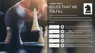 Confidential & Proprietary. © 2024 Arocom IT Solutions Pvt Ltd.
COMPANY PROFILE
ROLES THAT WE
FULFILL
Our consultants perform the roles that are directly required within the AI
implementation projects as well as roles that enable the success of these
projects
PhD. Or experienced candidates that strategically execute
the DS or AI projects
Data Scientists
CS Graduates with previous technological and domain
expertise of implementing AI projects
ML Engineer
Cloud or DevOps Engineer that help with procurement and
setup of infrastructure on cloud for the AI projects
Cloud Engineer
CS Graduates with previous experience in various data
operations required pre & post implementation of AI projects
Data Engineer
Cloud engineers with experience in procurement of
machine learning specific infrastructure for the AI projects
MLOps Engineer
 