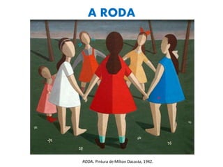 A RODA
RODA. Pintura de Mílton Dacosta, 1942.
 