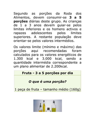 A Roda Dos Alimentos