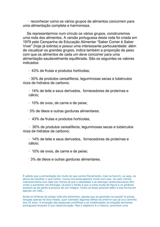 A Roda Dos Alimentos