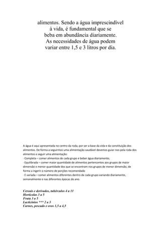 A Roda Dos Alimentos