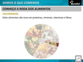 SOMOS O QUE COMEMOS
LEGUMINOSAS
Estes alimentos são ricos em proteínas, minerais, vitaminas e fibras.
CONHEÇO A RODA DOS ALIMENTOS
 