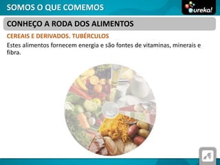 SOMOS O QUE COMEMOS
CEREAIS E DERIVADOS. TUBÉRCULOS
Estes alimentos fornecem energia e são fontes de vitaminas, minerais e
fibra.
CONHEÇO A RODA DOS ALIMENTOS
 