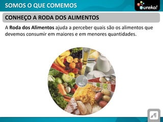 SOMOS O QUE COMEMOS
A Roda dos Alimentos ajuda a perceber quais são os alimentos que
devemos consumir em maiores e em menores quantidades.
CONHEÇO A RODA DOS ALIMENTOS
 