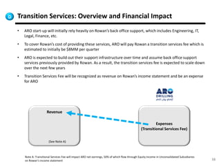 16
Transition Services: Overview and Financial Impact
• ARO start-up will initially rely heavily on Rowan’s back office support, which includes Engineering, IT,
Legal, Finance, etc.
• To cover Rowan’s cost of providing these services, ARO will pay Rowan a transition services fee which is
estimated to initially be $8MM per quarter
• ARO is expected to build out their support infrastructure over time and assume back office support
services previously provided by Rowan. As a result, the transition services fee is expected to scale down
over the next few years
• Transition Services Fee will be recognized as revenue on Rowan’s income statement and be an expense
for ARO
D
Expenses
(Transitional Services Fee)
Revenue
(See Note A)
Note A: Transitional Services Fee will impact ARO net earnings, 50% of which flow through Equity Income in Unconsolidated Subsidiaries
on Rowan’s income statement
 