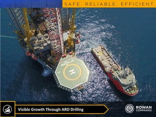 Visible Growth Through ARO Drilling
 